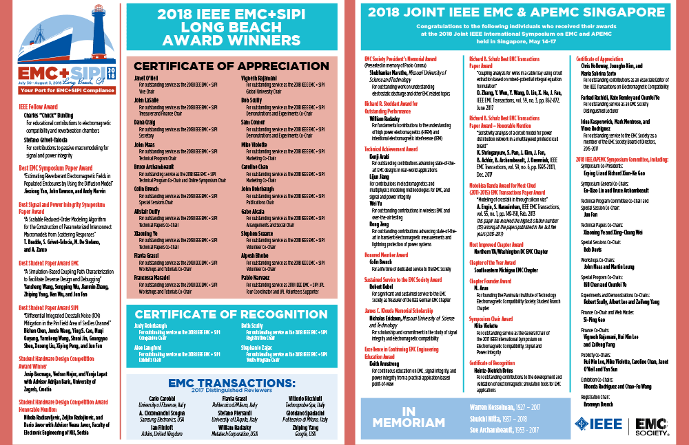 2018 Award Program