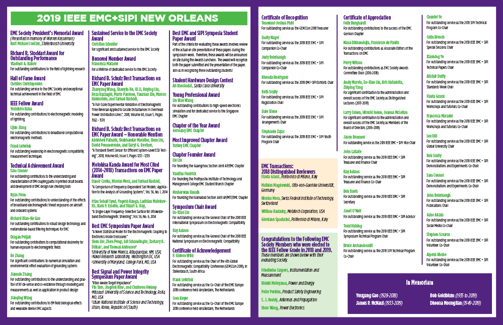2019 Award Program