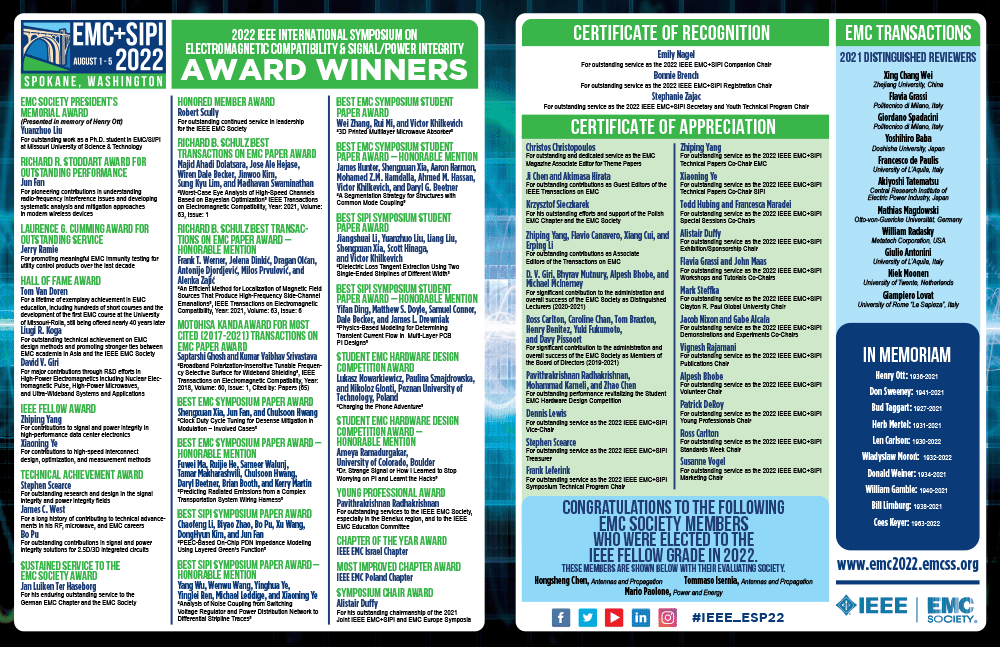 2022 Award Program
