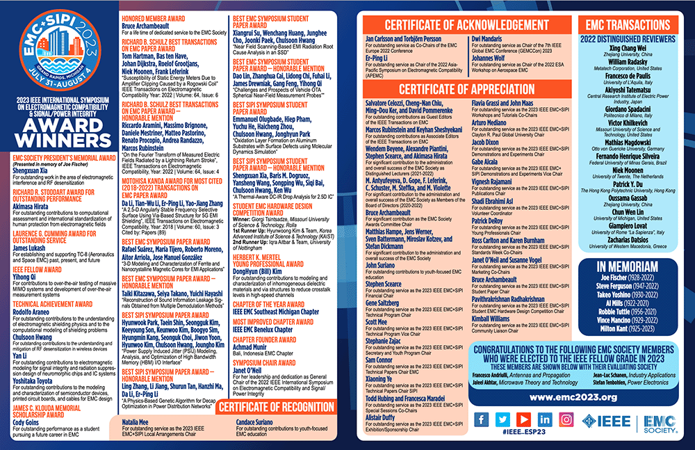 2023 Award Program