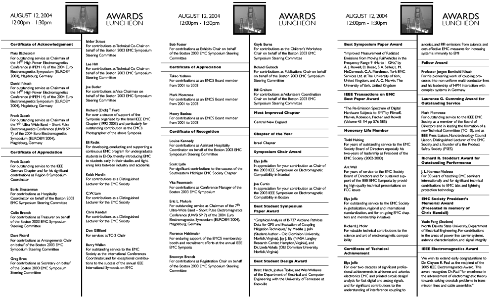 2004 Award Program