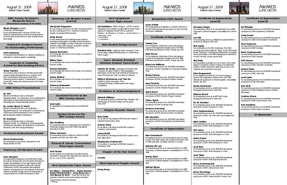2008 Award Program